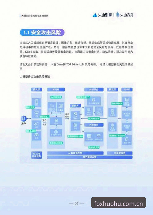 火狐体育平台安全使用实用指南