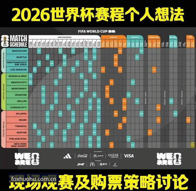 2026世界杯观赛体验深度评测：从签证困局到赛场冷场，火狐体育平台全景解读